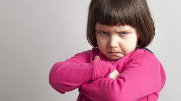  как справиться с детским гневом