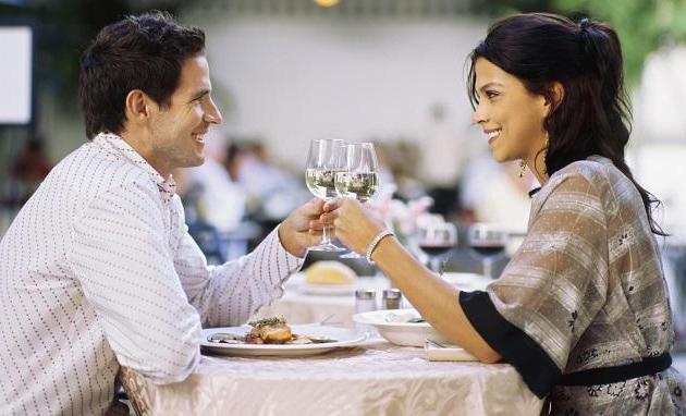 Как не испортить первое свидание с мужчиной: советы психолога