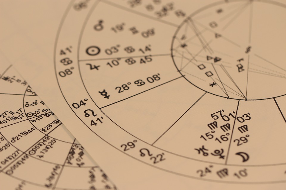 астрологический круг