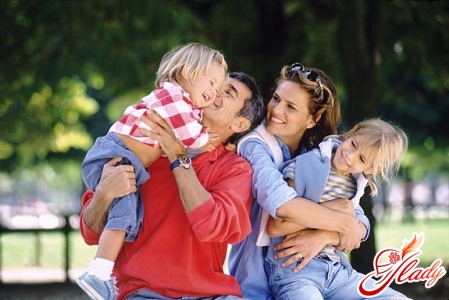 психология семьи и семейных отношений