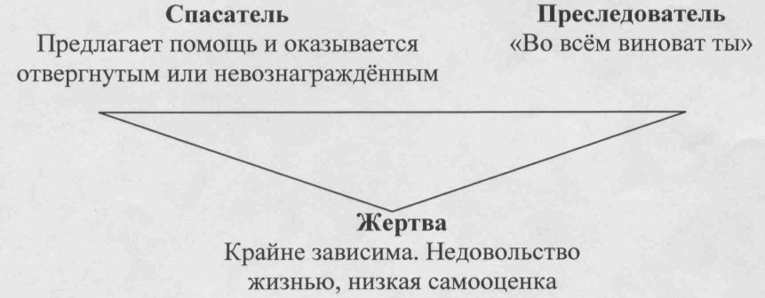 Треугольник Карпмана