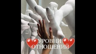 ОТНОШЕНИЯ между МУЖЧИНОЙ и ЖЕНЩИНОЙ