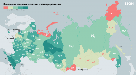 Продолжительность жизни в РФ